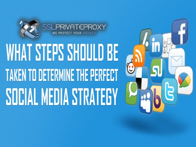 perfect 4 social media strategy