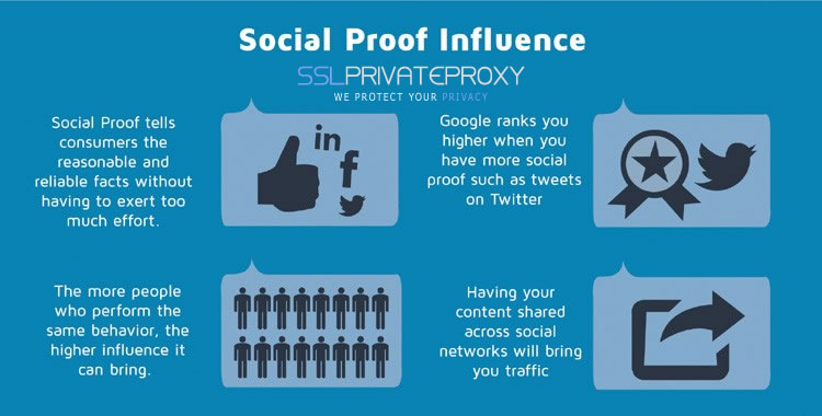 social proof influence using private proxies