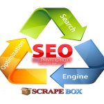 SEO strategy with scrapebox private proxies