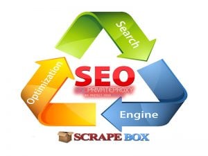 SEO strategy with scrapebox private proxies