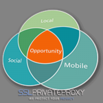 buy-proxies-for-social-mobile-local-marketing