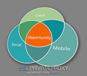 buy-proxies-for-social-mobile-local-marketing