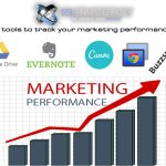 buy premium private proxies and use 5 tools to track your marketing performance