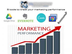 buy premium private proxies and use 5 tools to track your marketing performance