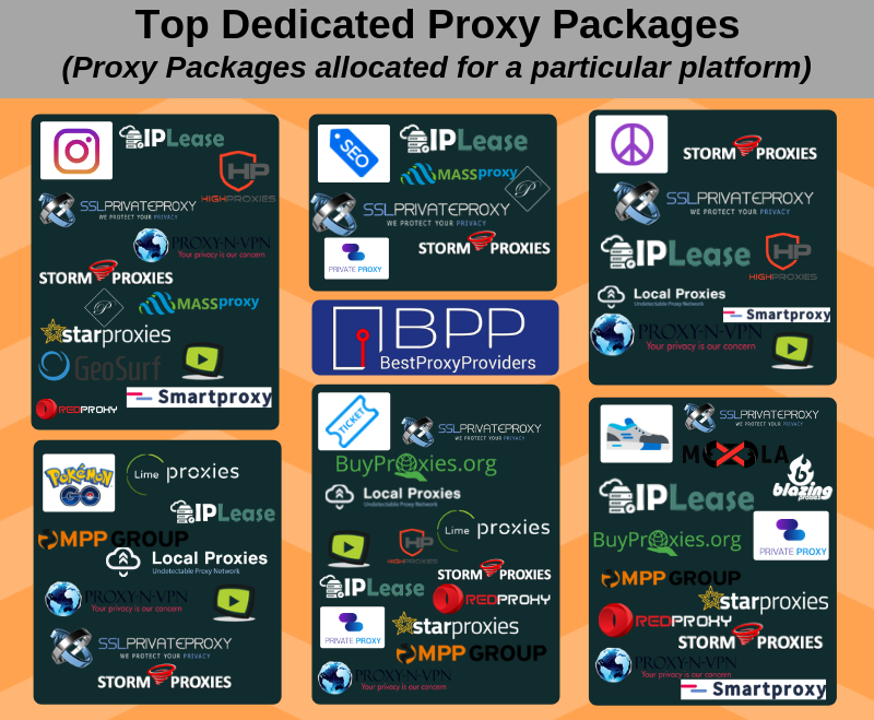 SSL Private Proxy - Home - Facebook